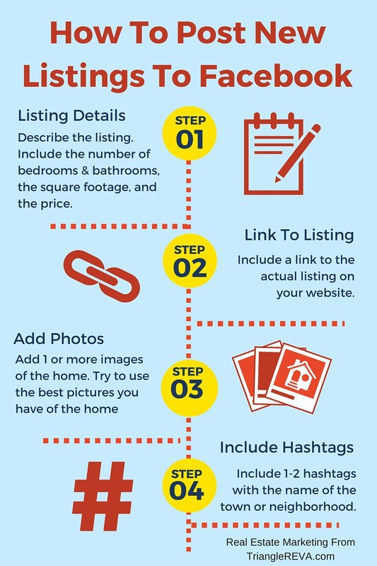 Infographic How To Share New Real Estate Listings On Facebook